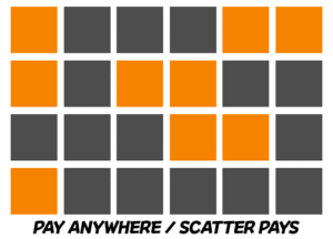 프라그마틱-페이라인-페이애니웨어